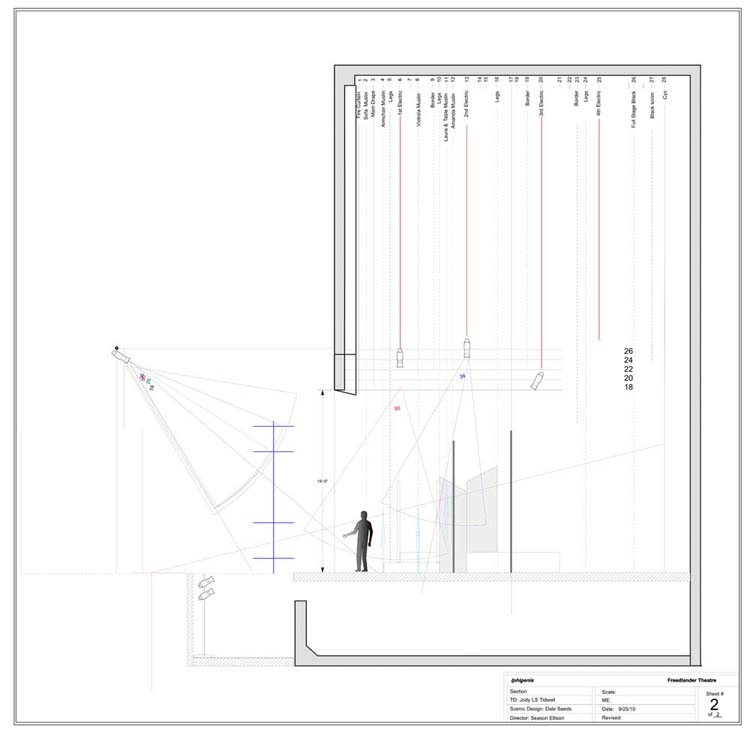 Glass Menagerie College of Wooster Lighting Design Tidwell